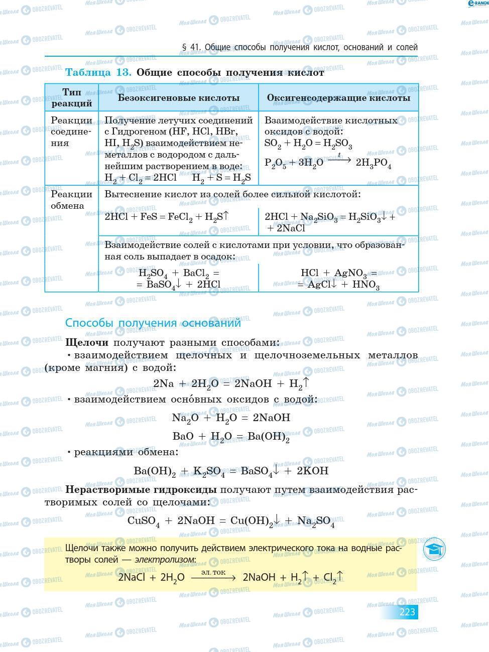 Підручники Хімія 8 клас сторінка 223