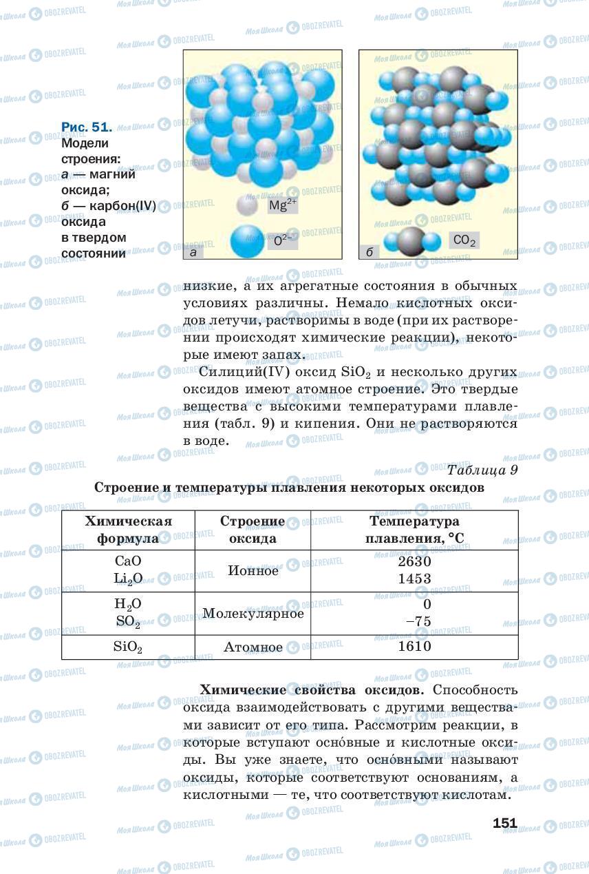 Підручники Хімія 8 клас сторінка 151