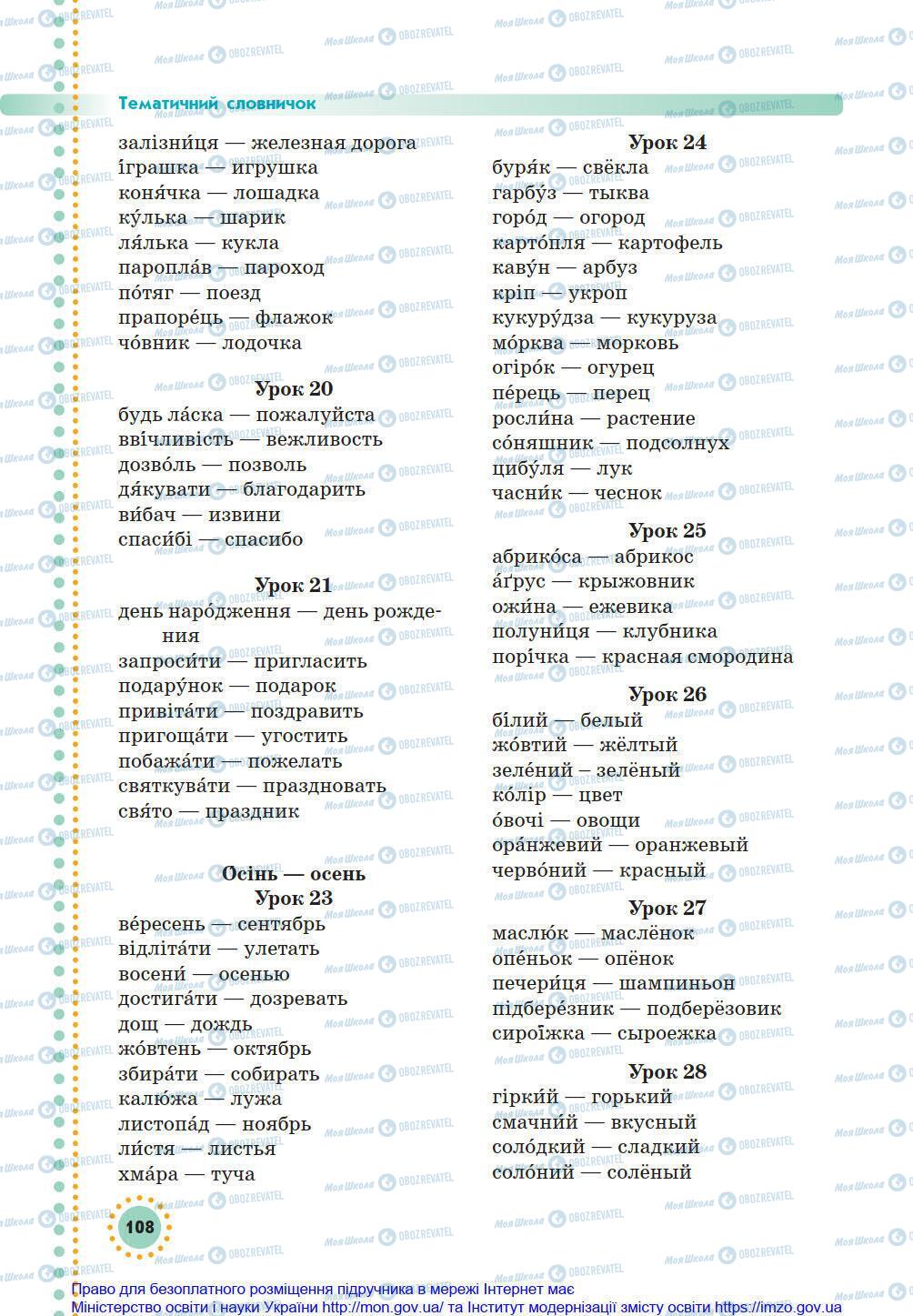 Підручники Українська мова 1 клас сторінка 108