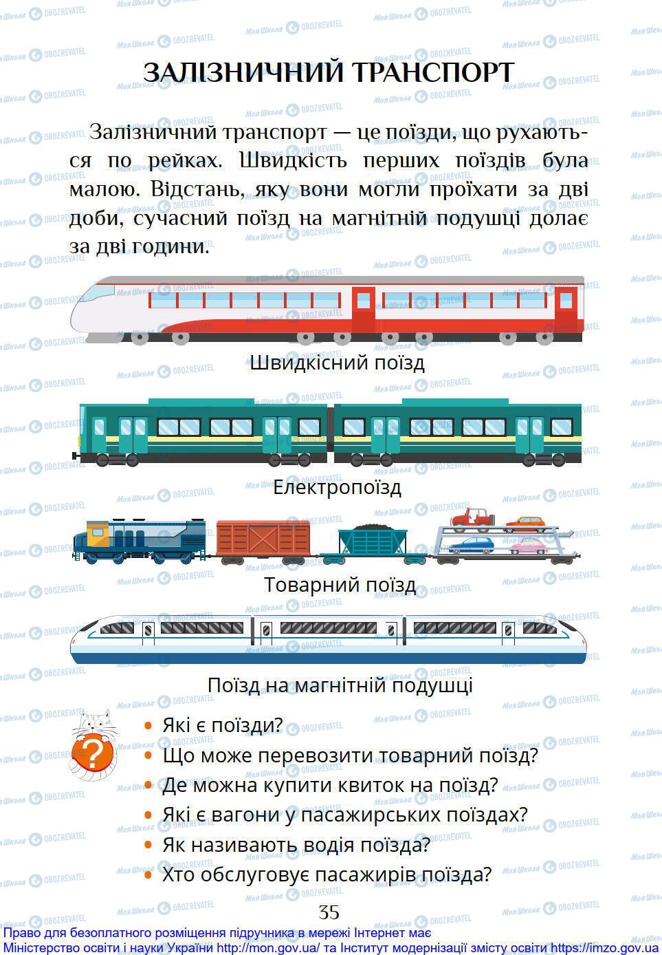 Підручники Я досліджую світ 1 клас сторінка 35