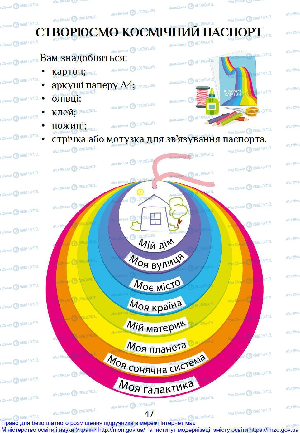 Підручники Я досліджую світ 1 клас сторінка 47