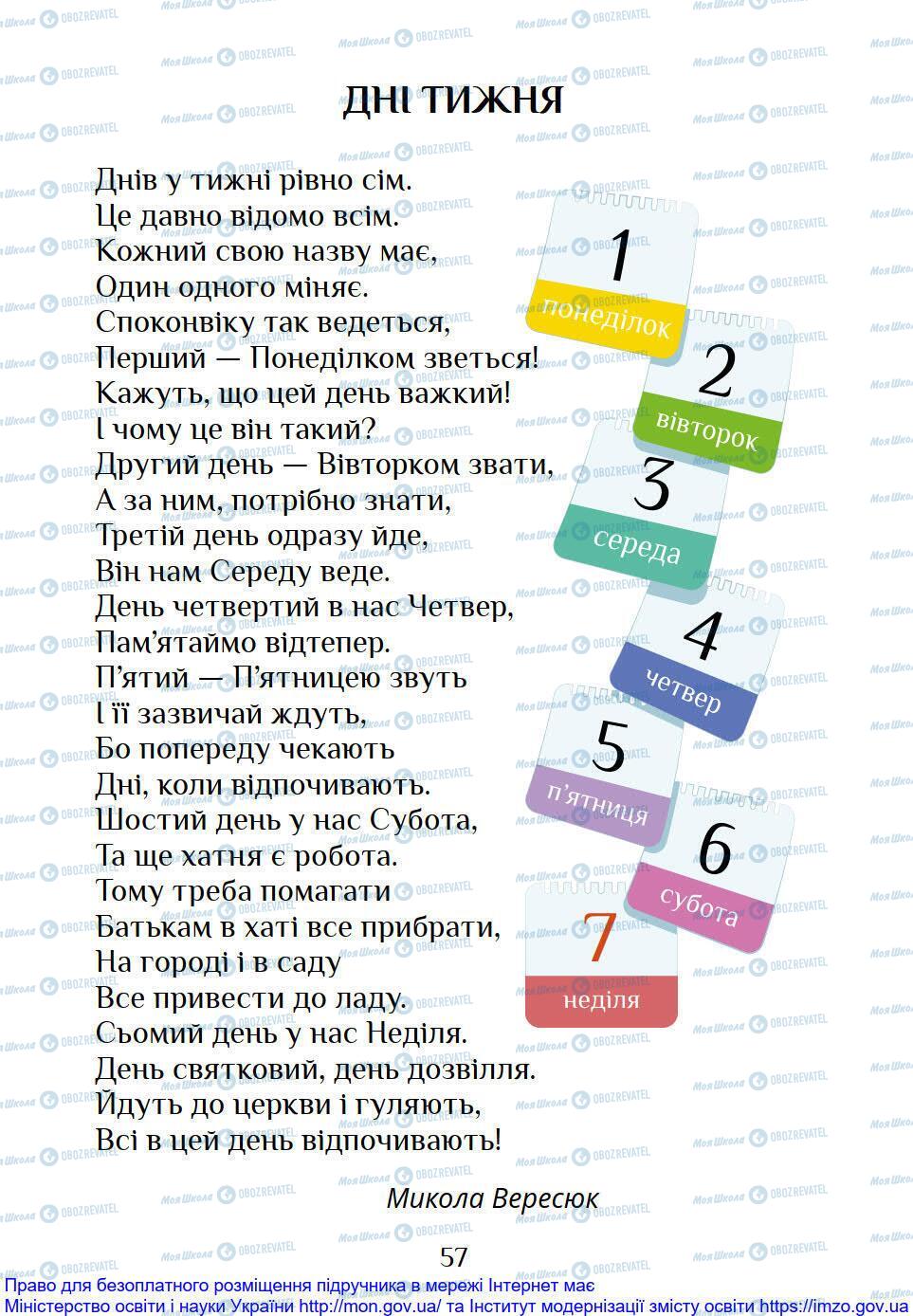 Підручники Я досліджую світ 1 клас сторінка 57