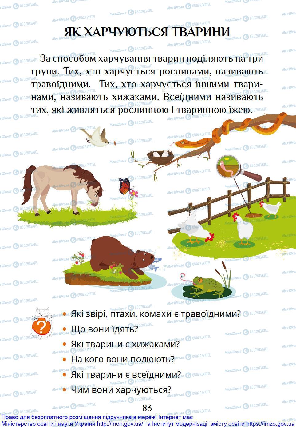 Підручники Я досліджую світ 1 клас сторінка 83