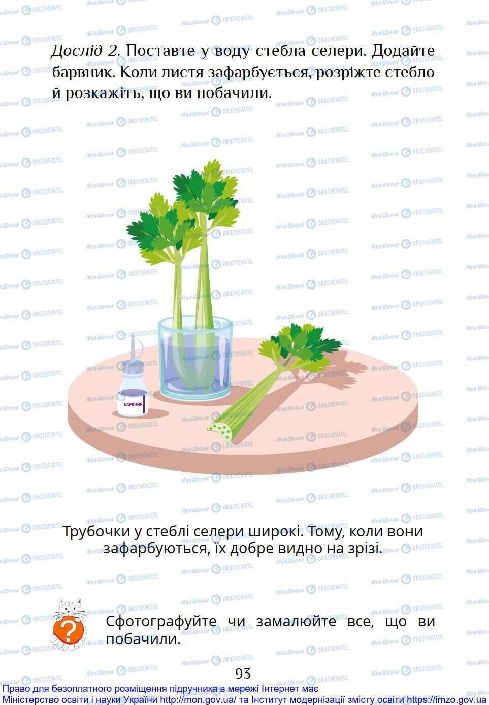 Підручники Я досліджую світ 1 клас сторінка 93