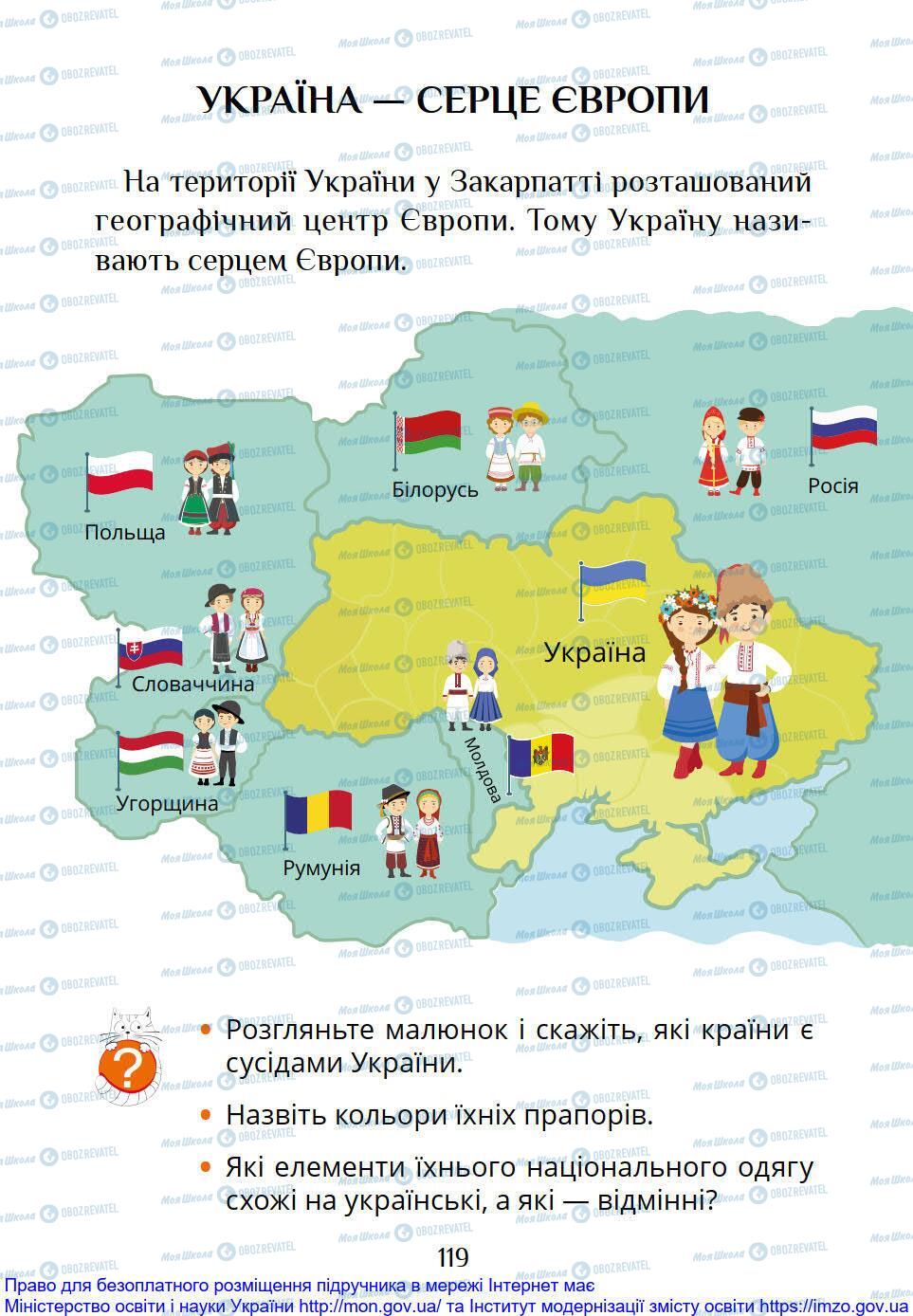 Підручники Я досліджую світ 1 клас сторінка 119