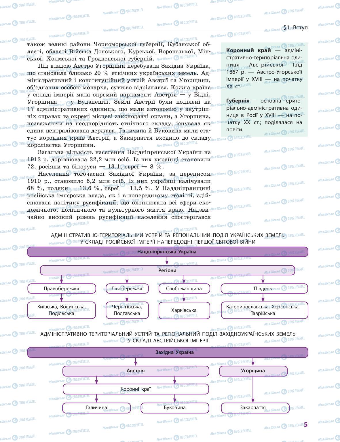 Учебники История Украины 10 класс страница 5
