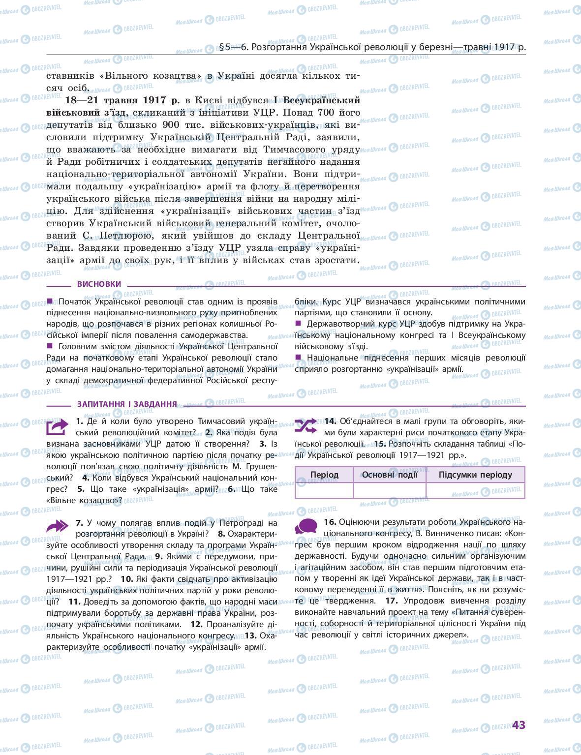 Підручники Історія України 10 клас сторінка 43