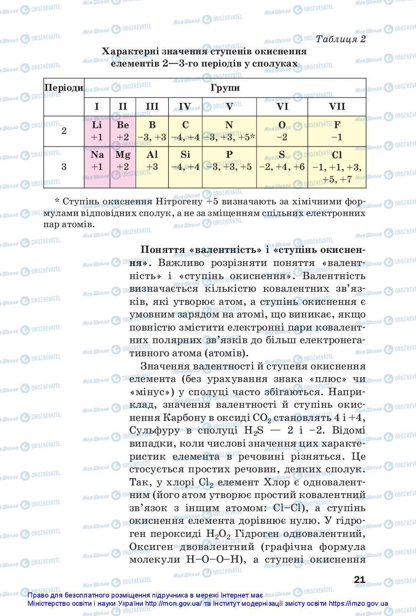 Підручники Хімія 11 клас сторінка 21