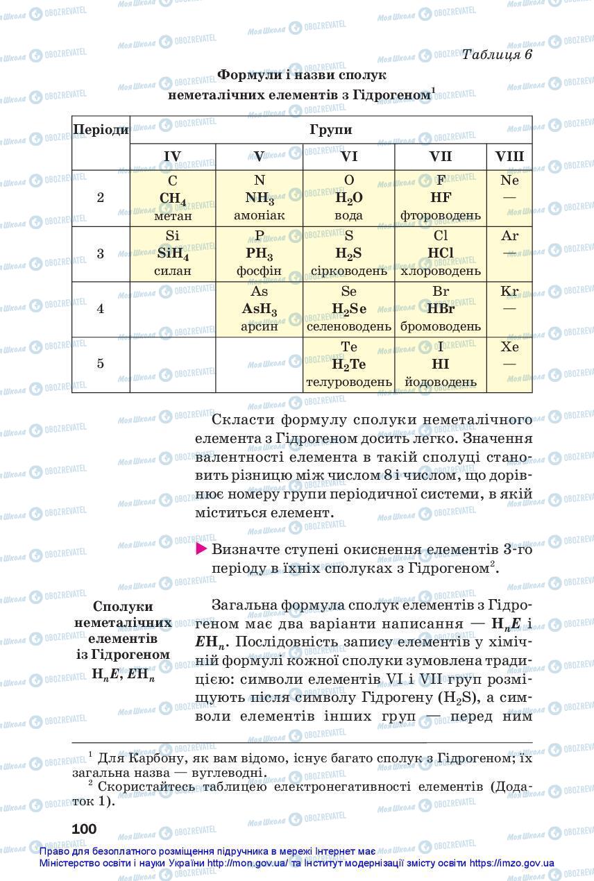 Підручники Хімія 11 клас сторінка 100