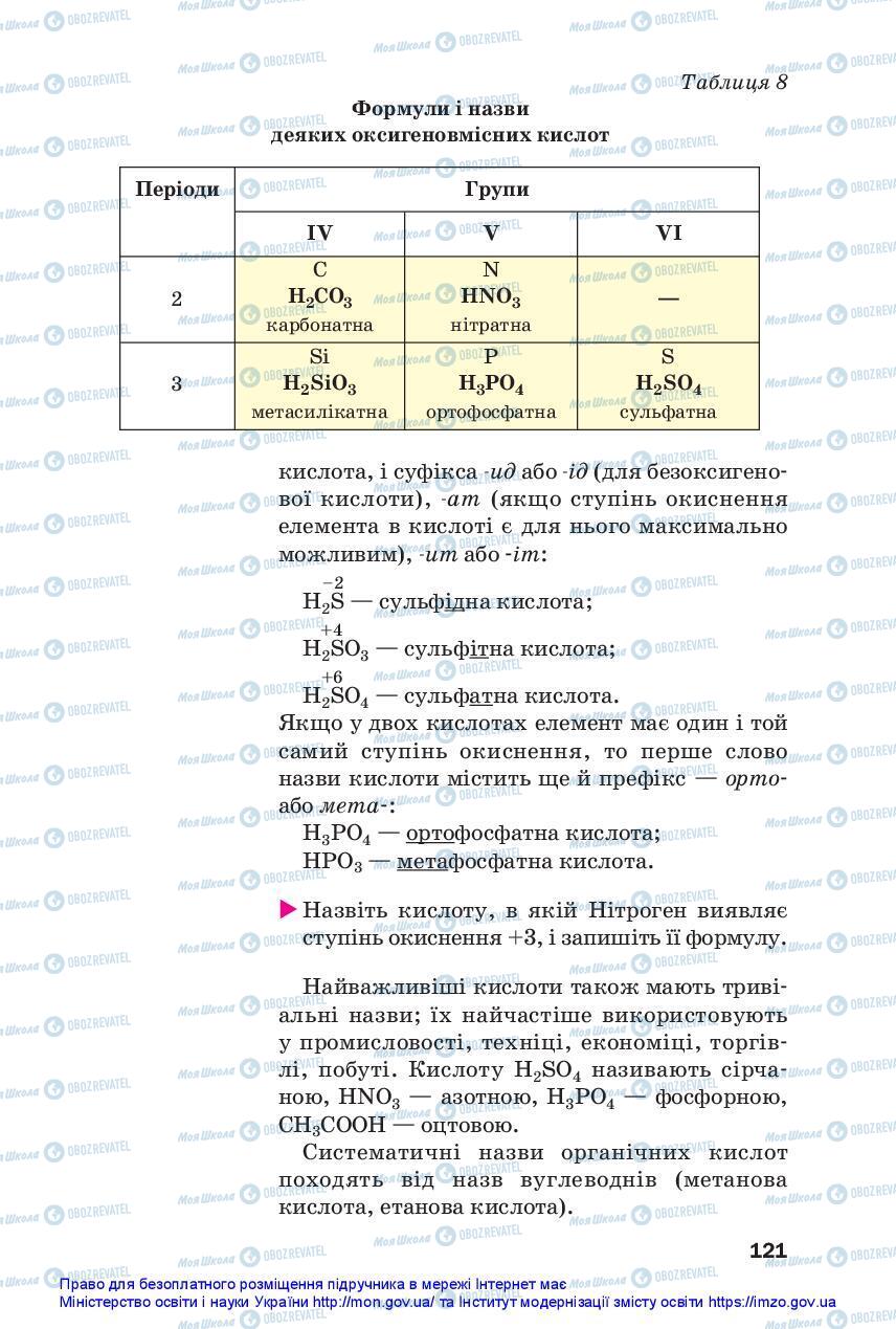 Підручники Хімія 11 клас сторінка 121