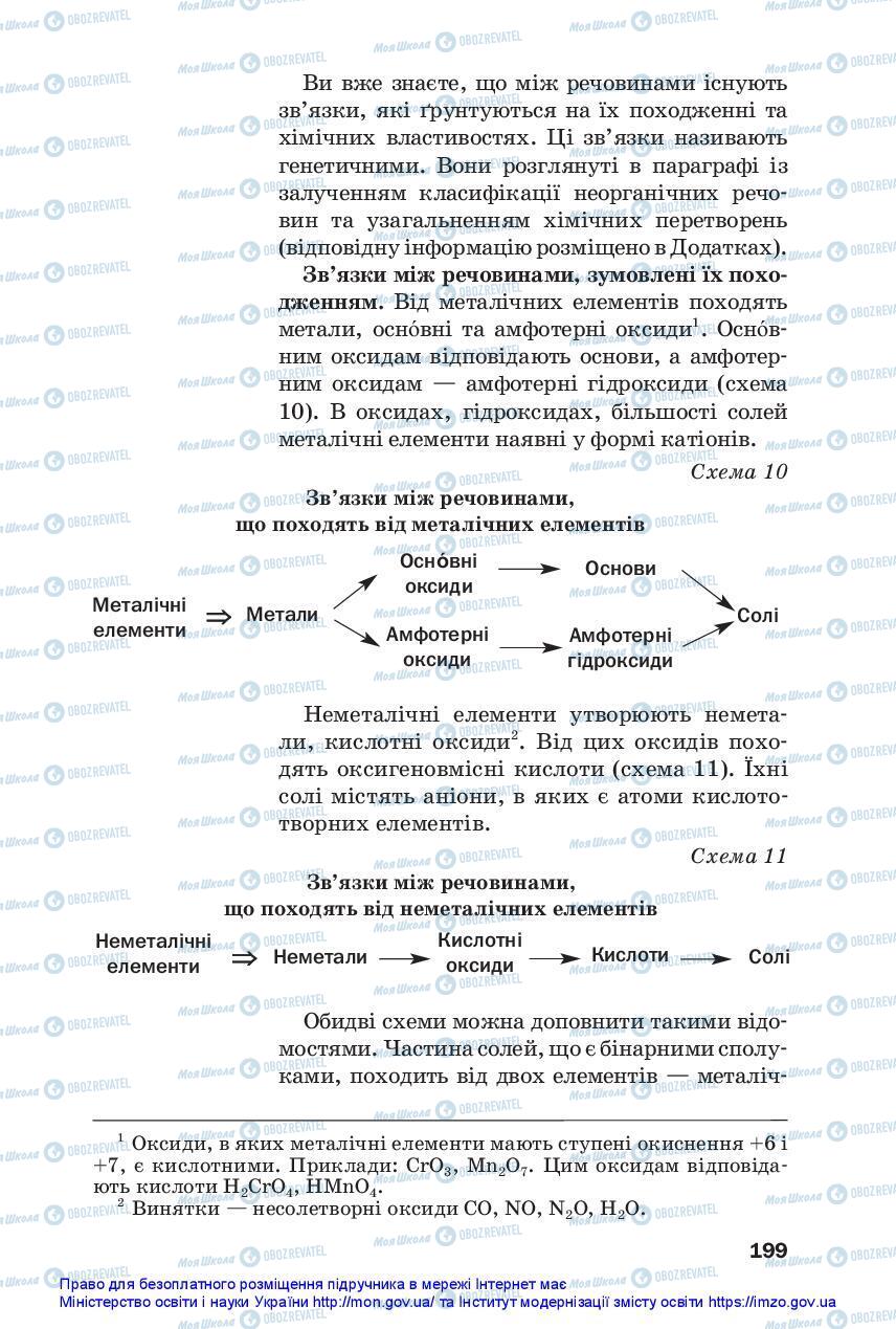 Підручники Хімія 11 клас сторінка 199