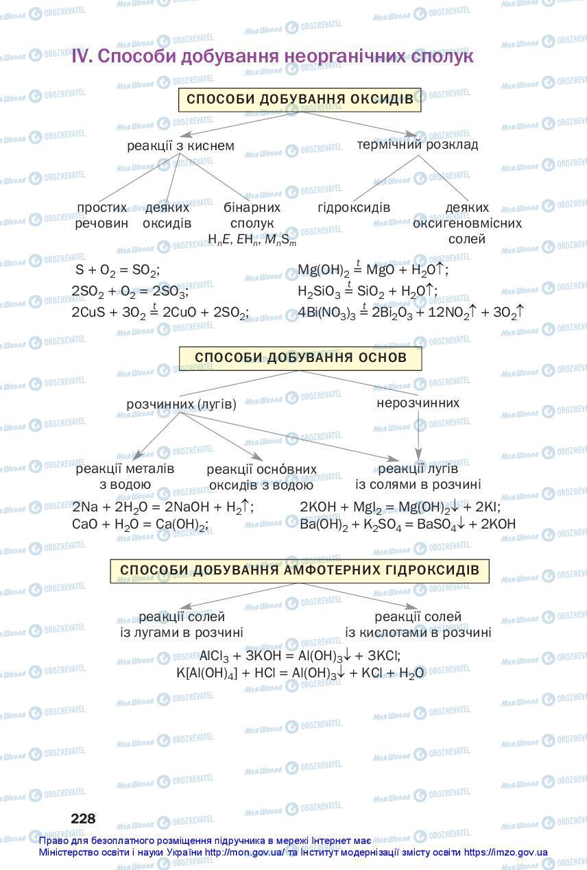 Учебники Химия 11 класс страница 228