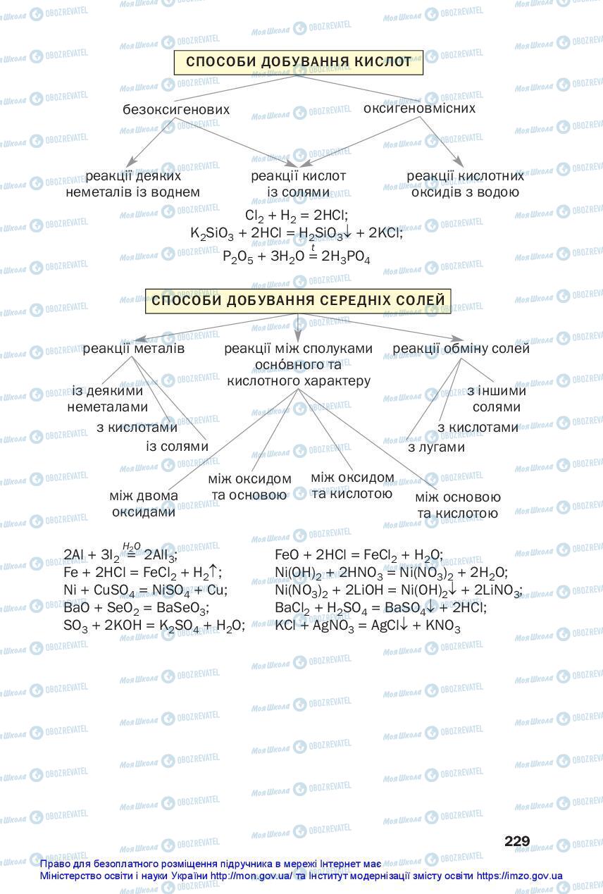 Учебники Химия 11 класс страница 229