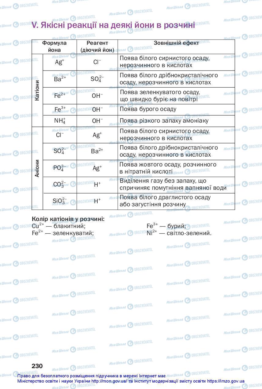 Підручники Хімія 11 клас сторінка 230