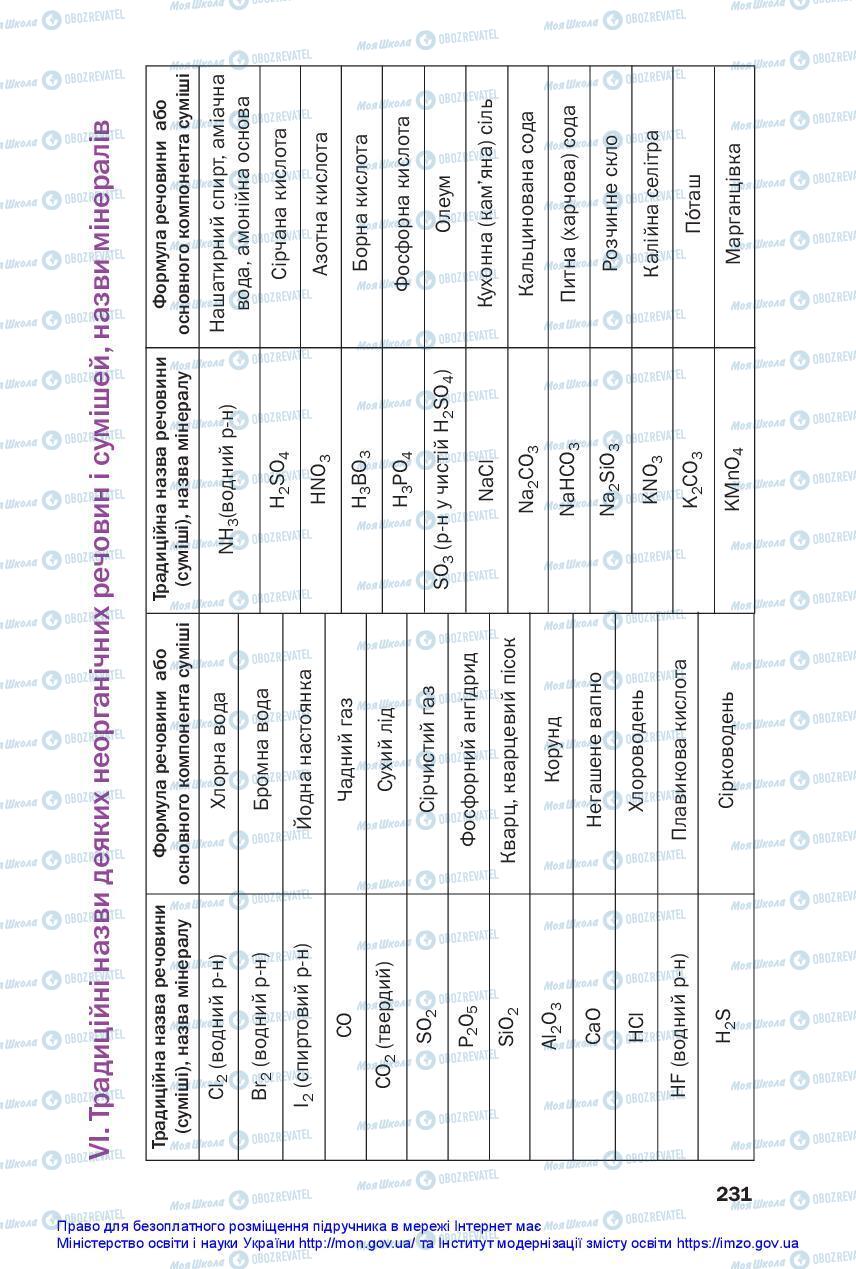 Підручники Хімія 11 клас сторінка 231