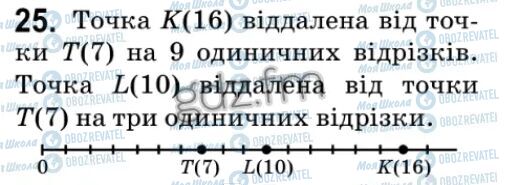 ГДЗ Математика 5 класс страница 25