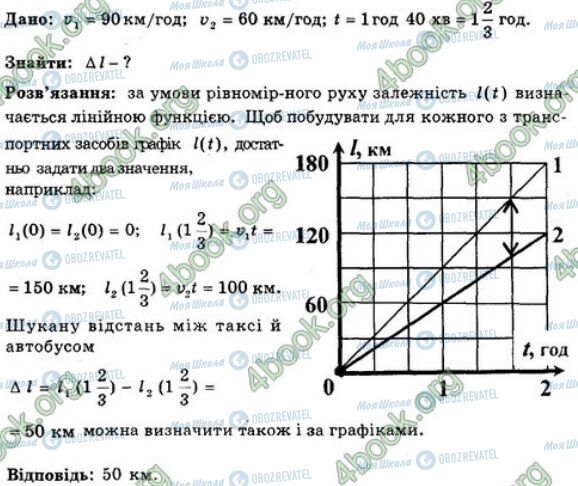 ГДЗ Фізика 7 клас сторінка 43