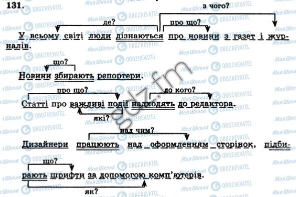 ГДЗ Укр мова 5 класс страница 131