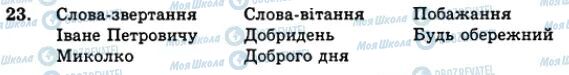 ГДЗ Українська мова 5 клас сторінка 23