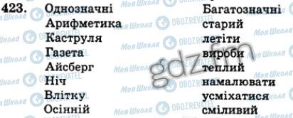 ГДЗ Українська мова 5 клас сторінка 423