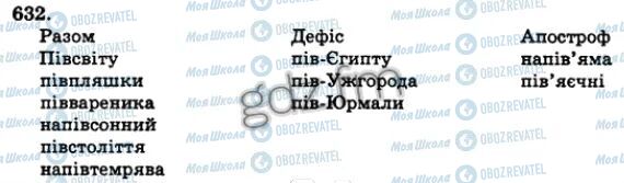 ГДЗ Українська мова 5 клас сторінка 632