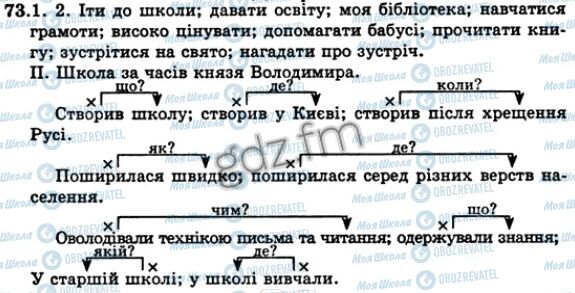 ГДЗ Українська мова 5 клас сторінка 73