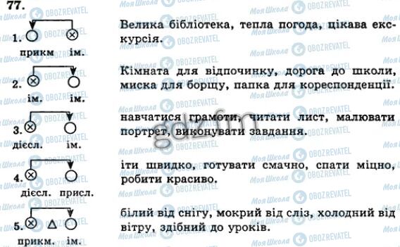 ГДЗ Укр мова 5 класс страница 77