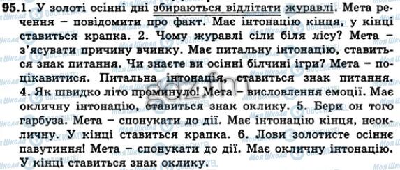 ГДЗ Українська мова 5 клас сторінка 95