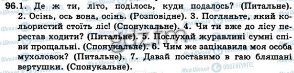 ГДЗ Українська мова 5 клас сторінка 96