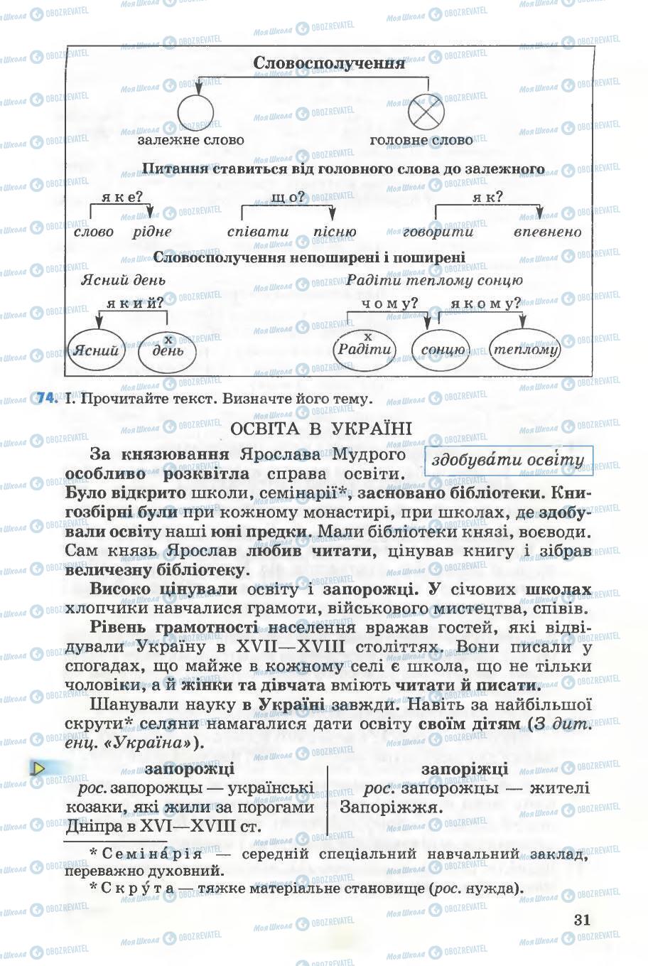 Підручники Українська мова 5 клас сторінка 31