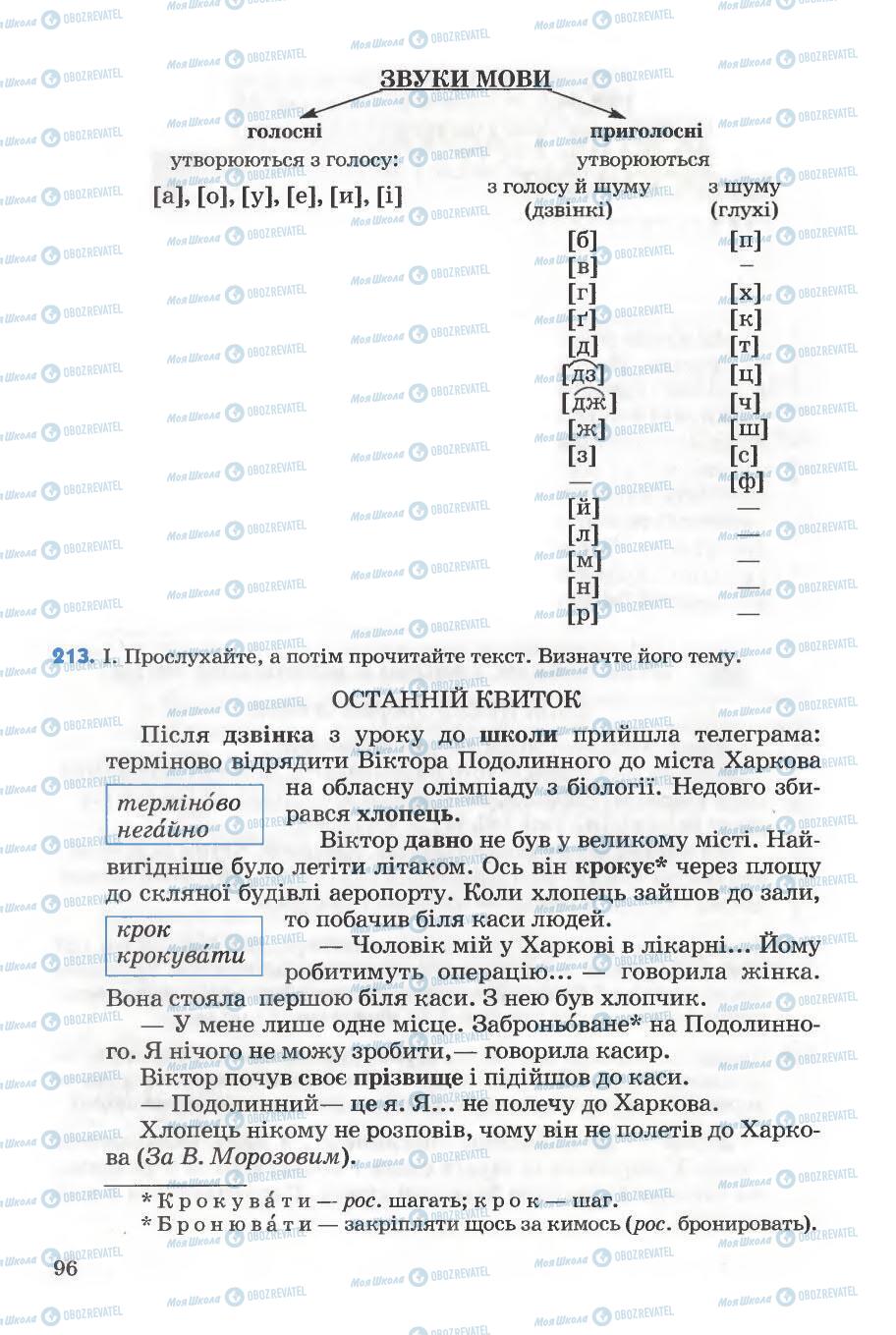 Підручники Українська мова 5 клас сторінка 96