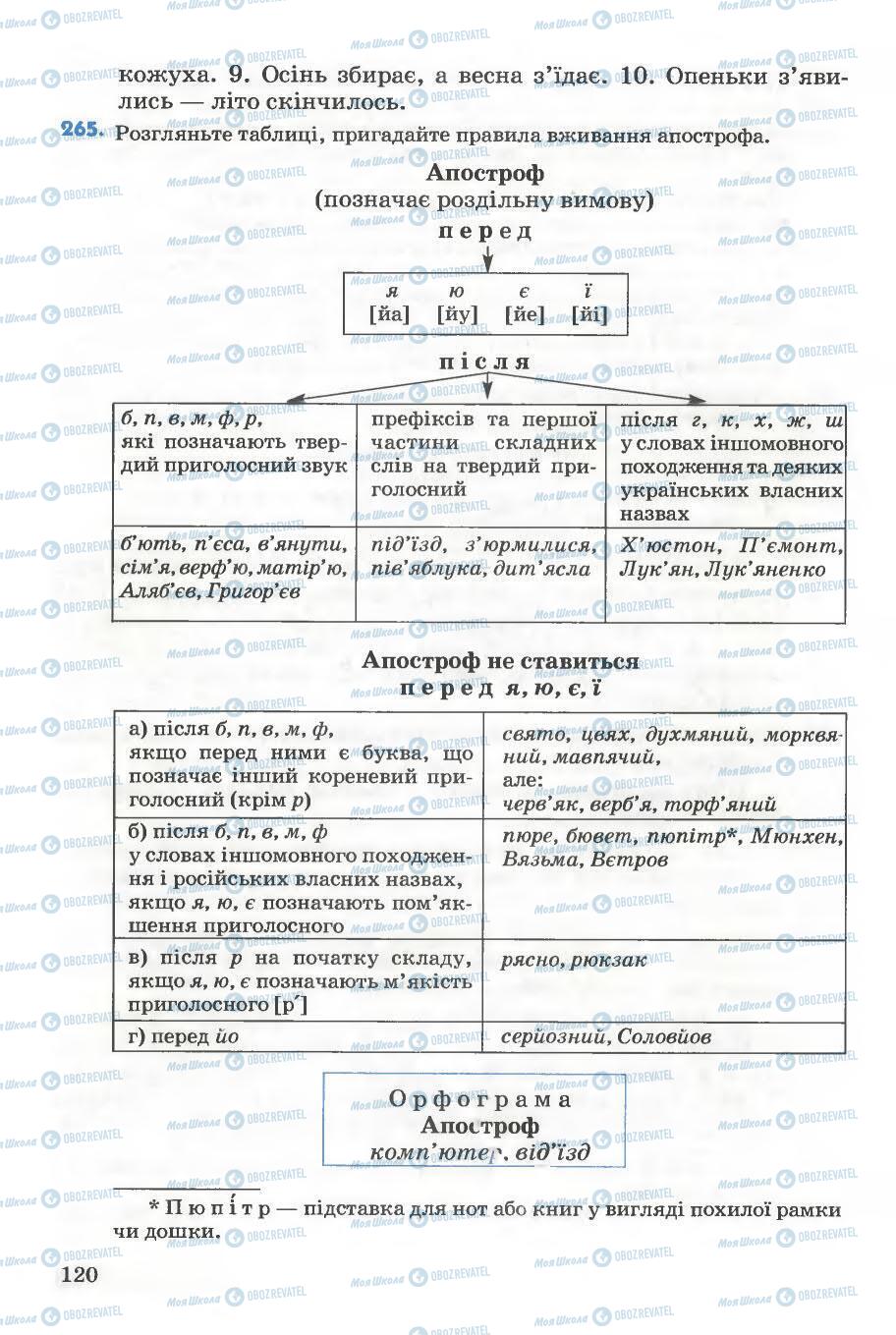 Учебники Укр мова 5 класс страница 120