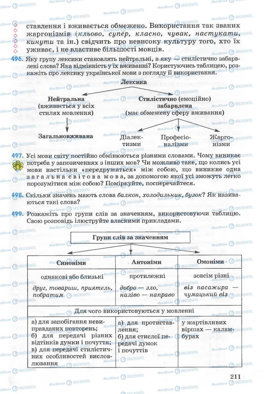 Підручники Українська мова 5 клас сторінка 211