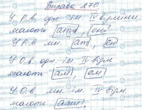ГДЗ Українська мова 6 клас сторінка 270