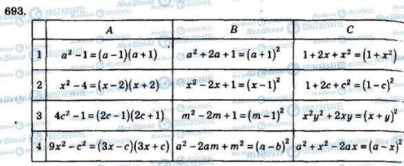 ГДЗ Алгебра 7 клас сторінка 693