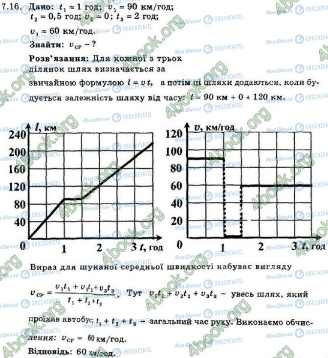 ГДЗ Физика 7 класс страница 16