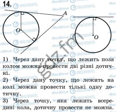 ГДЗ Геометрия 7 класс страница 14