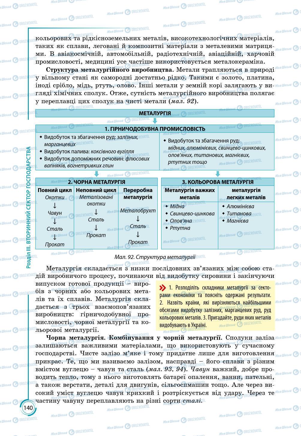 Підручники Географія 9 клас сторінка 140