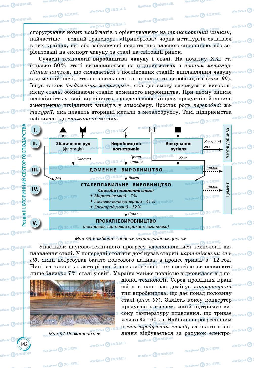 Підручники Географія 9 клас сторінка 142