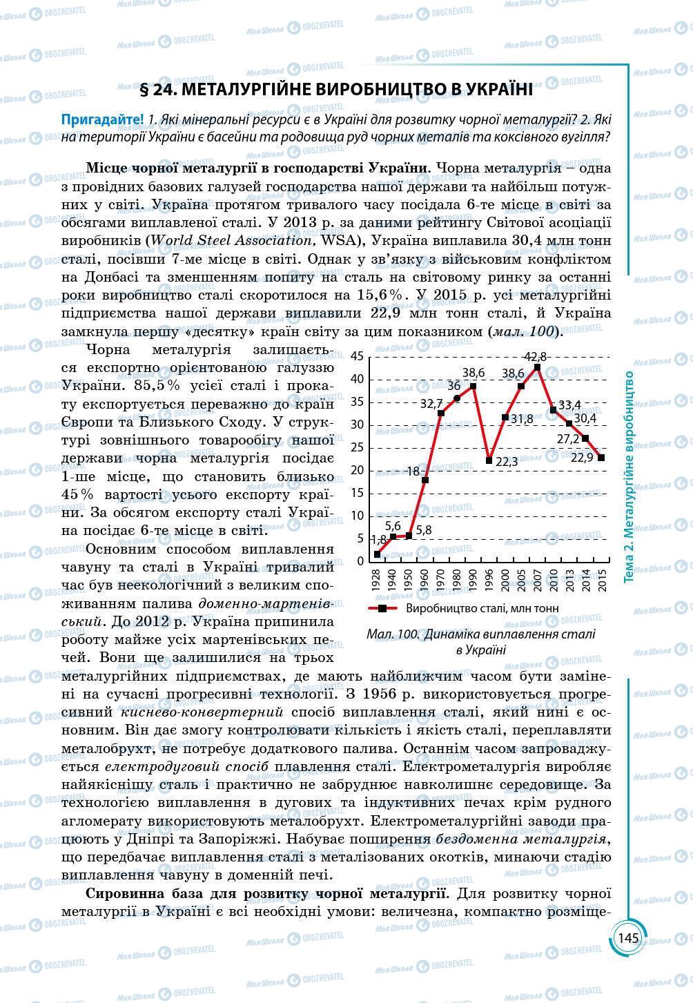 Учебники География 9 класс страница 145