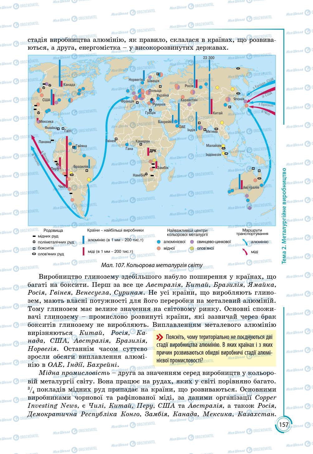 Підручники Географія 9 клас сторінка 157