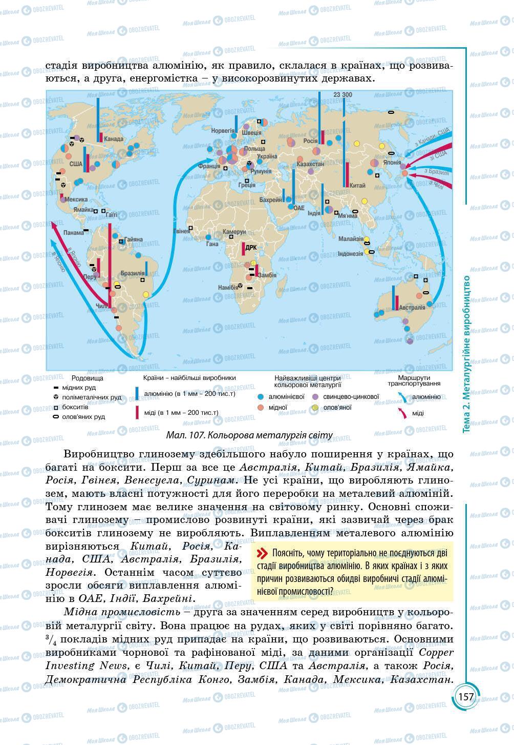 Підручники Географія 9 клас сторінка 157