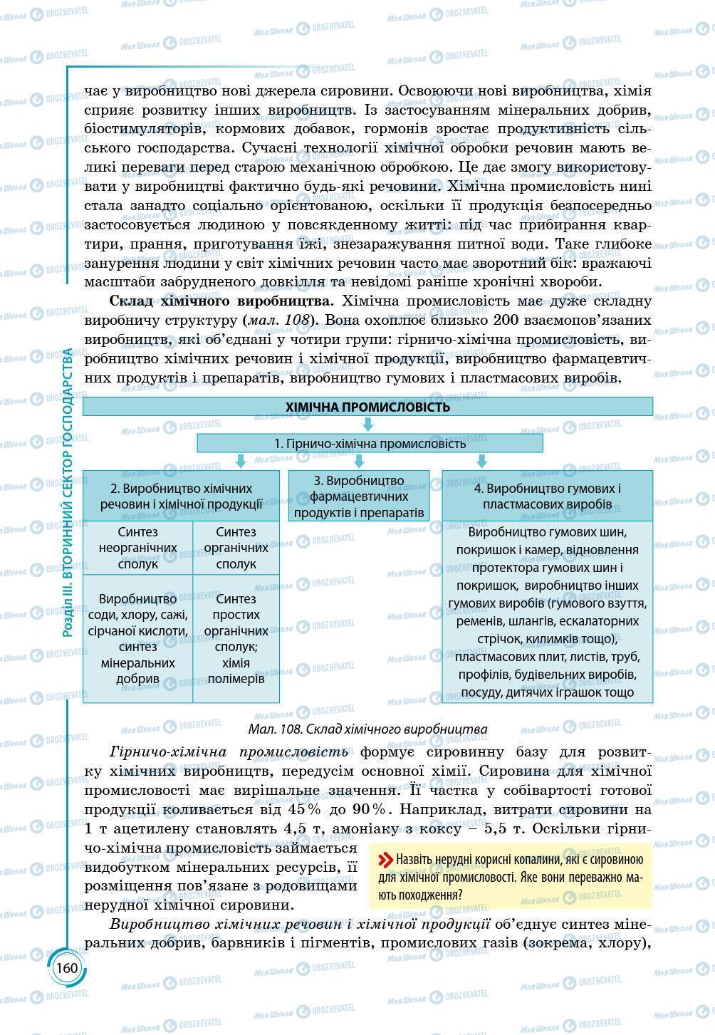 Підручники Географія 9 клас сторінка 160