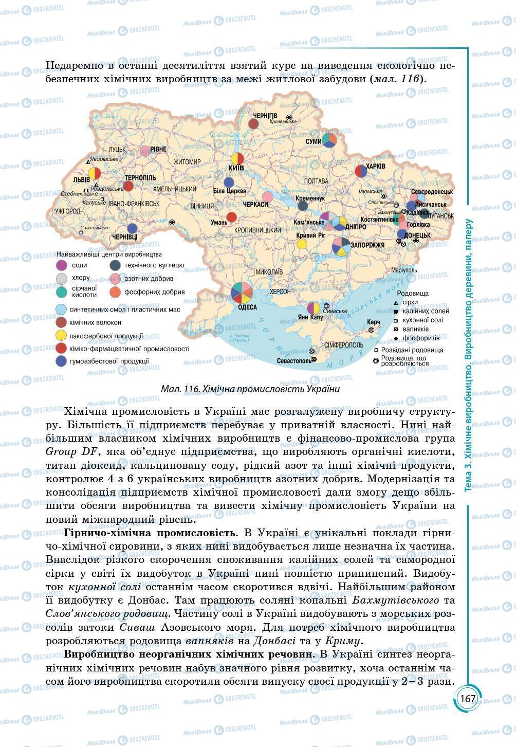 Учебники География 9 класс страница 167