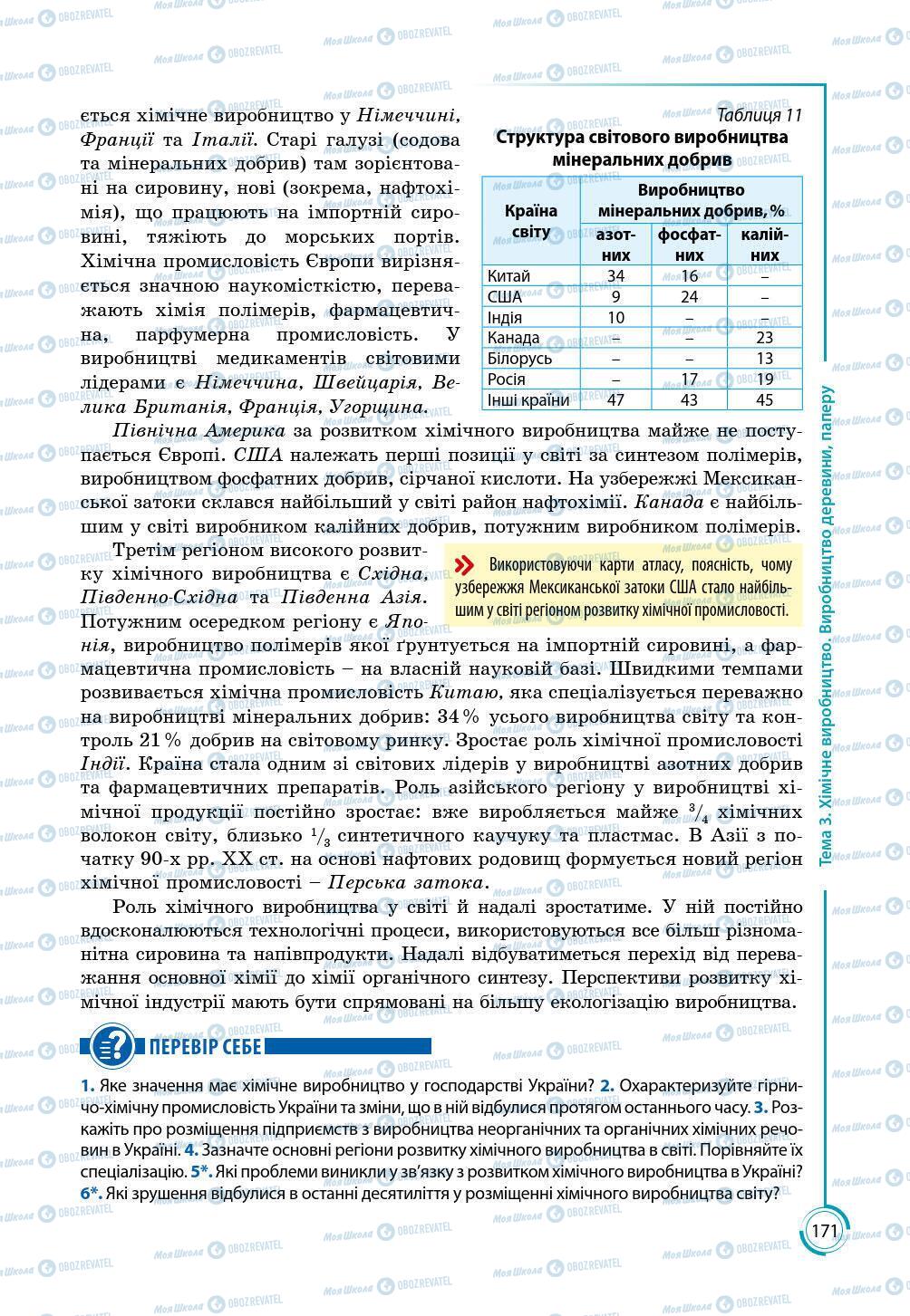 Підручники Географія 9 клас сторінка 171