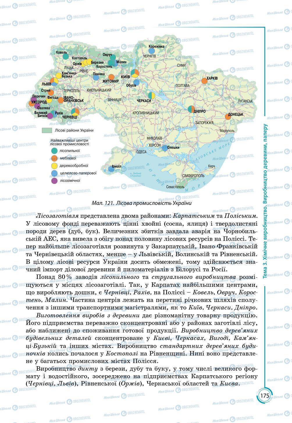 Підручники Географія 9 клас сторінка 175