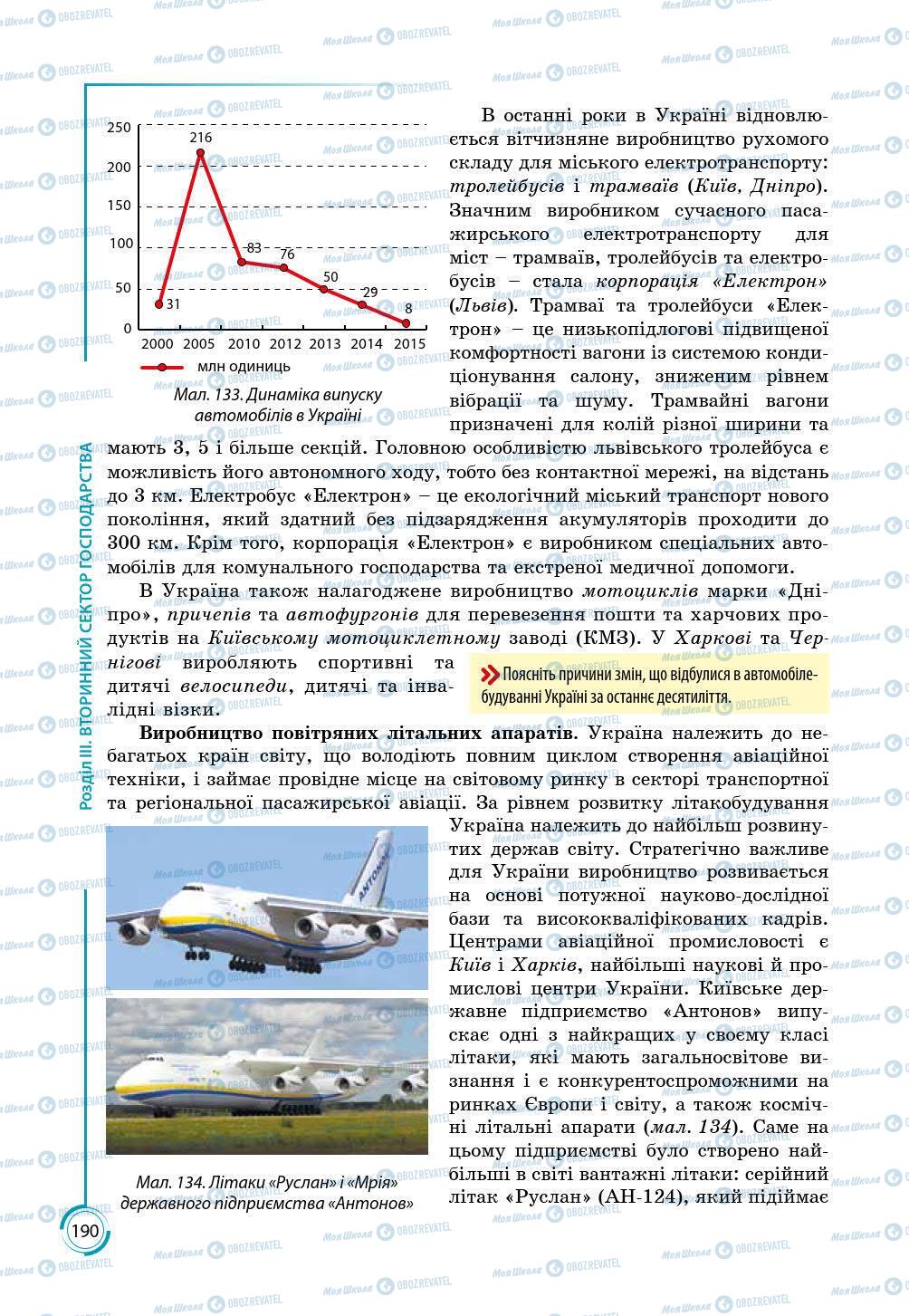 Підручники Географія 9 клас сторінка 190