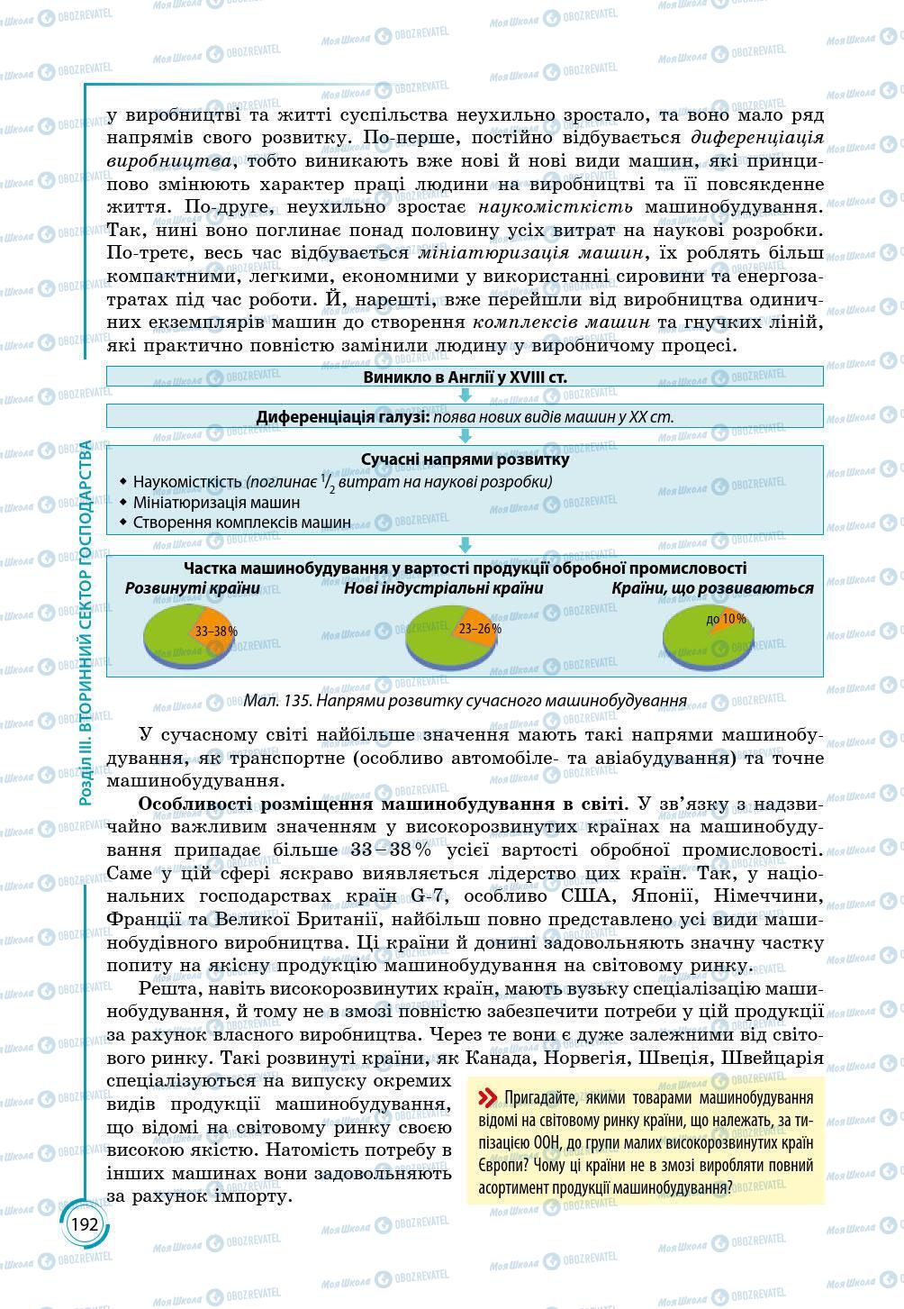 Підручники Географія 9 клас сторінка 192