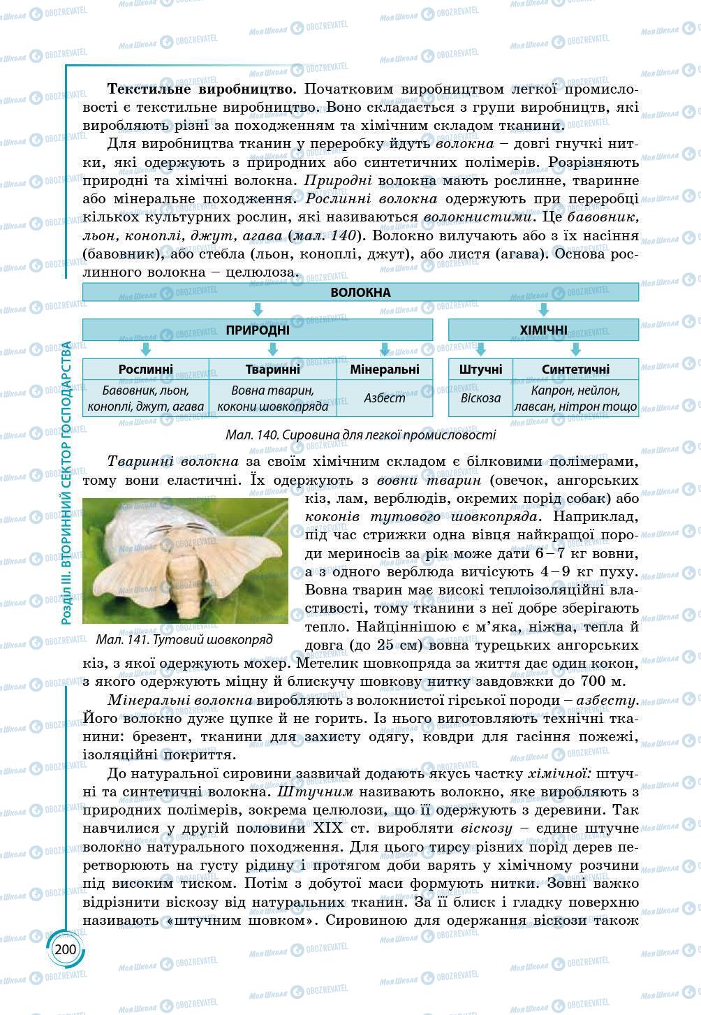 Підручники Географія 9 клас сторінка 200