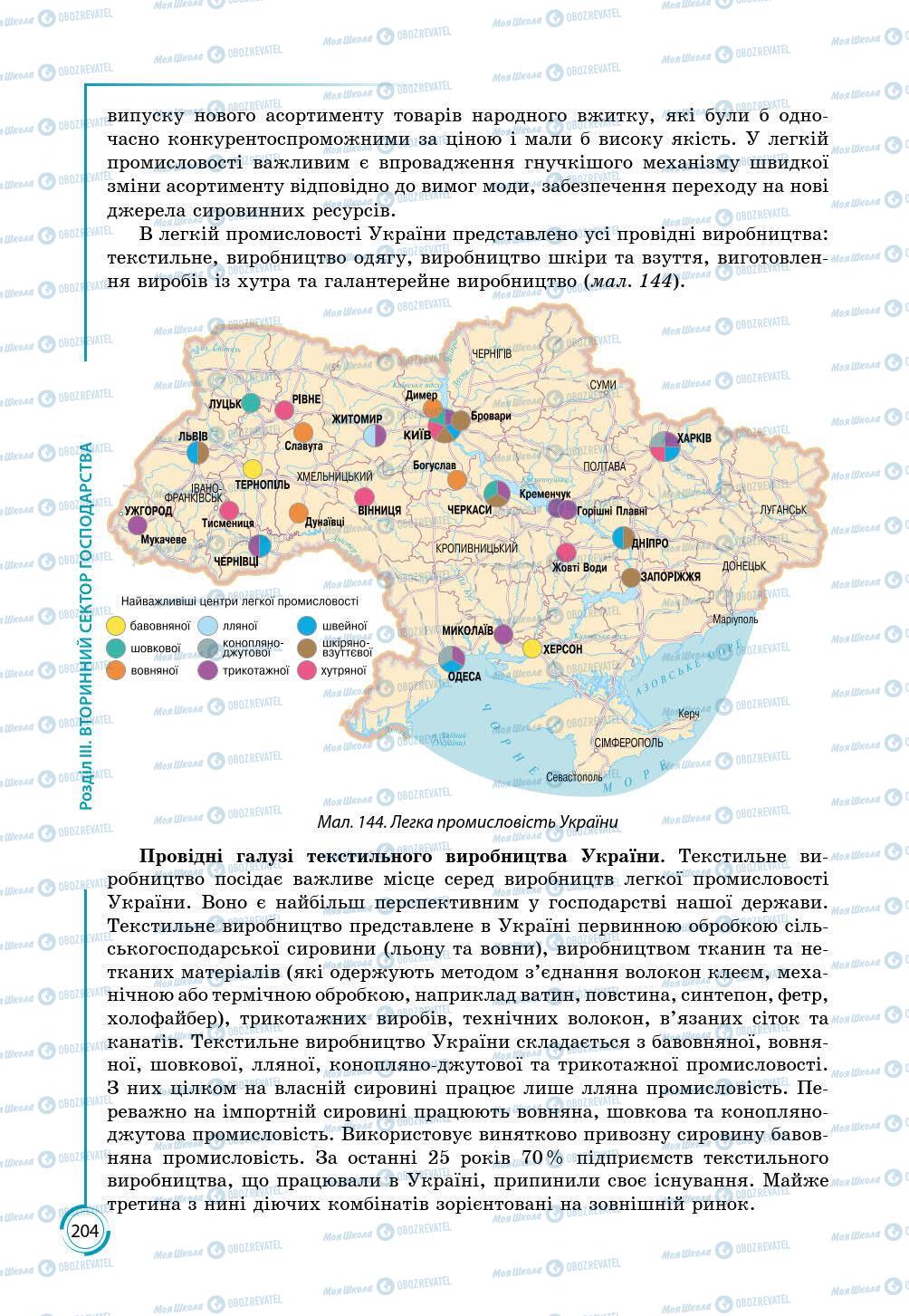 Підручники Географія 9 клас сторінка 204